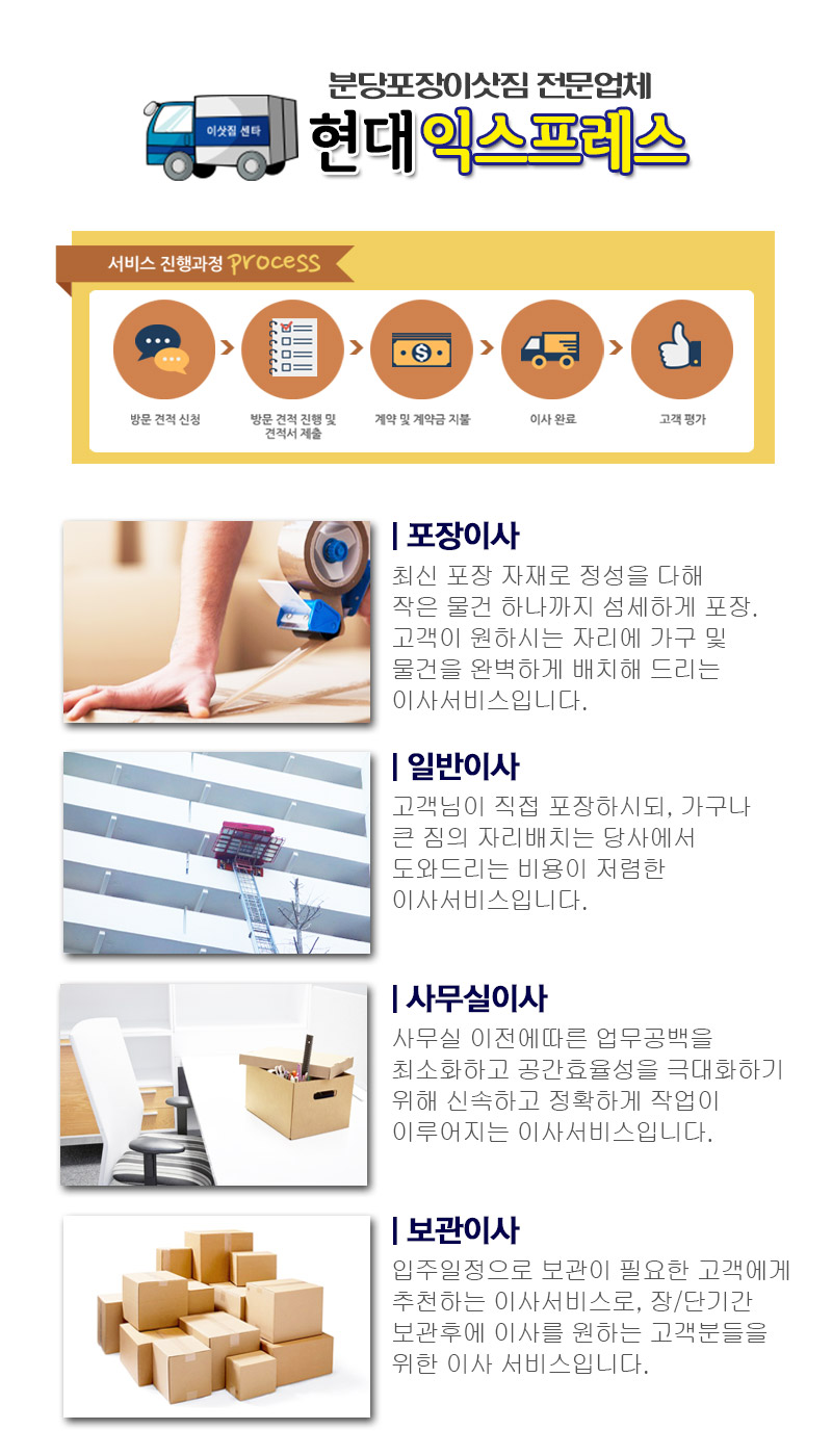 분당포장이삿짐